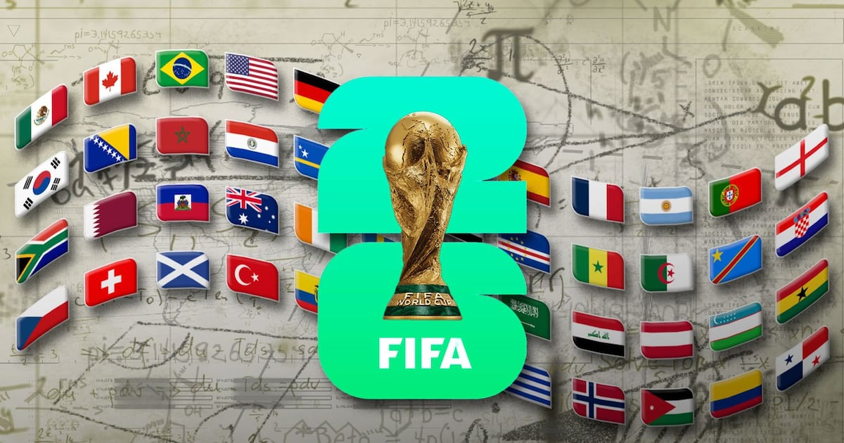 ¿Quién ganará el Mundial 2026 y cómo le irá a México? Esto dice el modelo que ya le atinó a 3 campeones